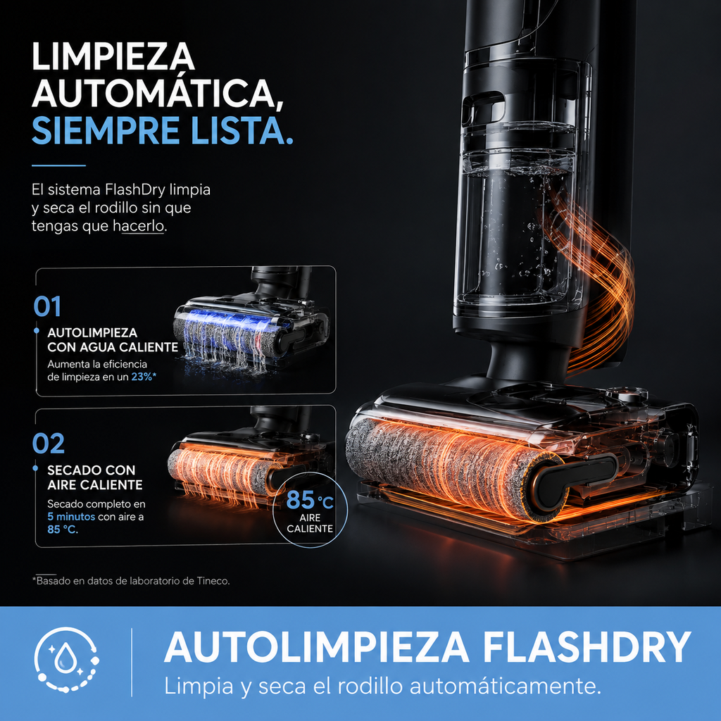 Tineco Floor ONE i6 Stretch – Aspiradora y Trapeadora Húmeda y Seca