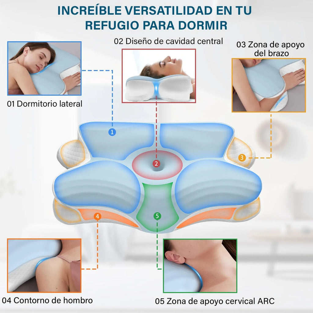Almohada Japonesa - Cervical de Espuma Viscoelástica con Efecto Refrescante
