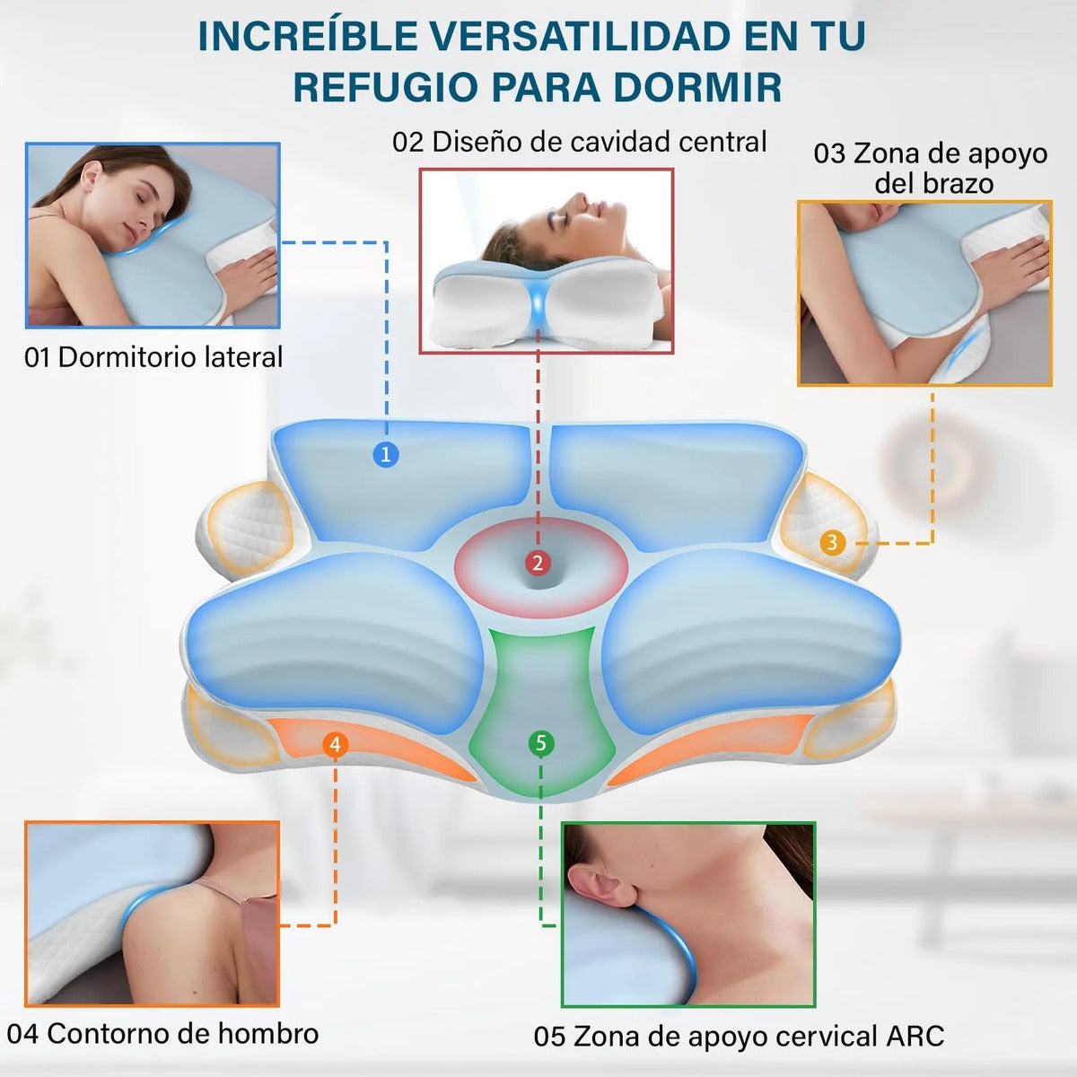 Almohada Japonesa - Cervical de Espuma Viscoelástica con Efecto Refrescante